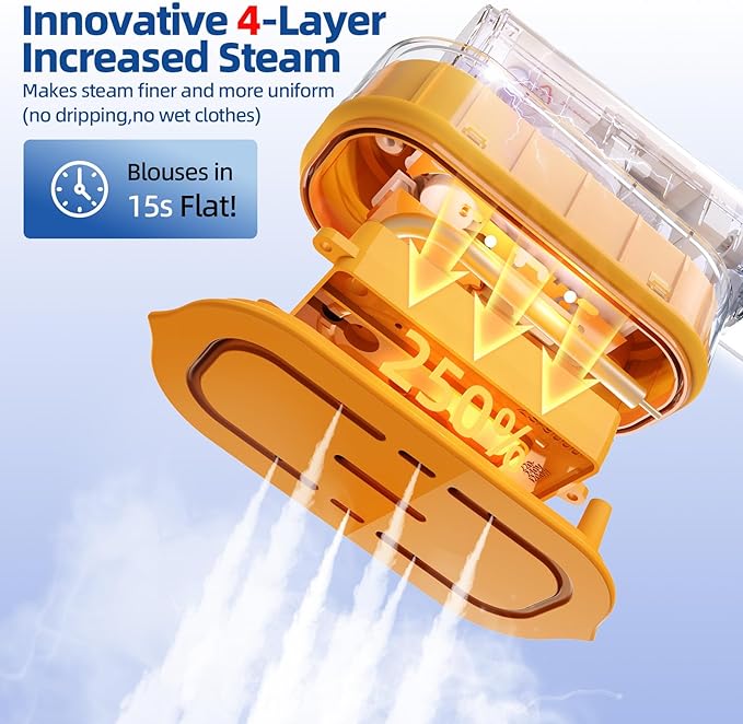 Travel Steamer for Clothes,1300W Portable Steamer＆Iron 2 In 1,15s Heat Up,LED Touch Display with 6 Modes,35Mins Runtime &190ml Lager Tank,Garment Steamer for Travel and Home 𝟏𝟏𝟎𝐕