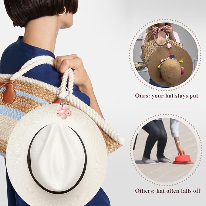 Hat Clip - Hat Holder for Travel on Bag - Silicone Hands Free Hat Clip for Purse Luggage - Protect Hat from Falling