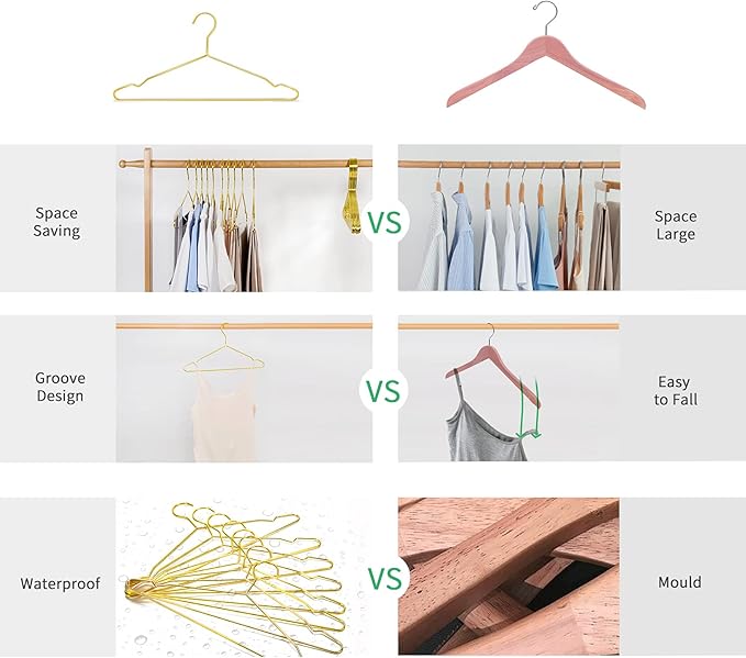 Nature Smile 17 Inch Heavy Duty Shiny Gold Metal Clothes Hanger With Big Notches - Coat, Suit, Dress - Pack of 20