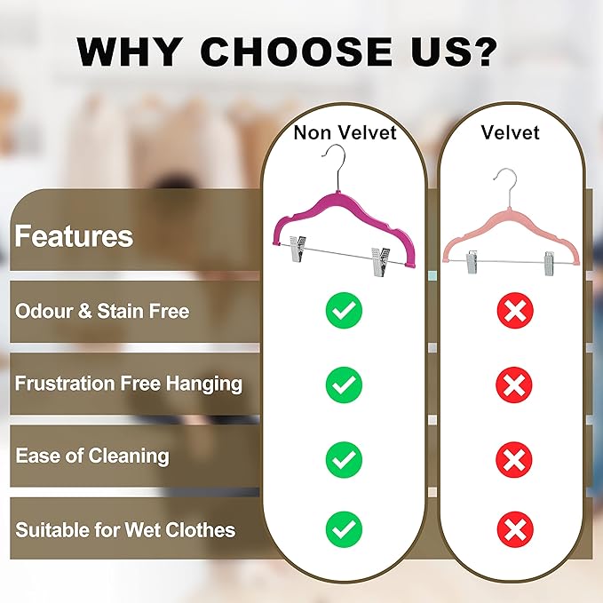 Quality Kids Plastic Non Velvet Non-Flocked Thin Compact Skirt Pant Coat Hangers with Metal Clips for Skirts Pants Blouses 360° Swivel Hook, Jacket, Shirt, Pants, Suit Hangers (Pink, 20)