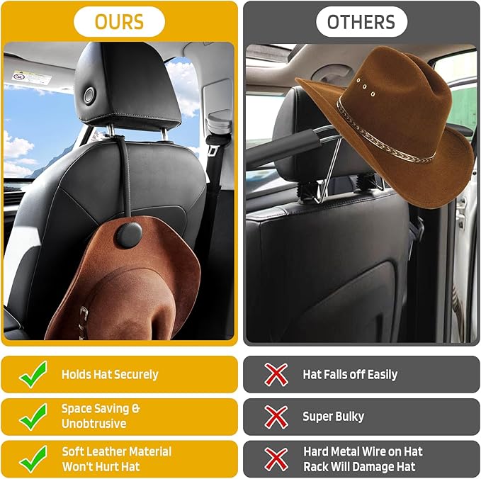 Cowboy Hat Holder for Truck, Magnetic Hat Clip Leather Hat Rack for Car, Headrest Hat Hanger Vehicle Hat Organizer - Keep Hat Shape, 2 Pack, Black
