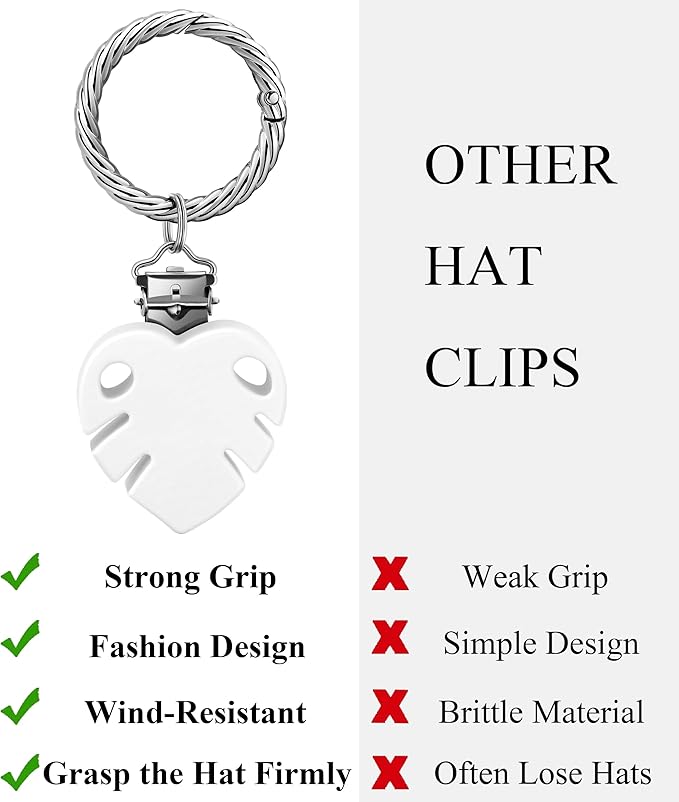 Hat Clip - Hat Holder for Travel on Bag - Silicone Hands Free Hat Clip for Purse Luggage - Protect Hat from Falling