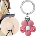 Hat Clip - Hat Holder for Travel on Bag - Silicone Hands Free Hat Clip for Purse Luggage - Protect Hat from Falling