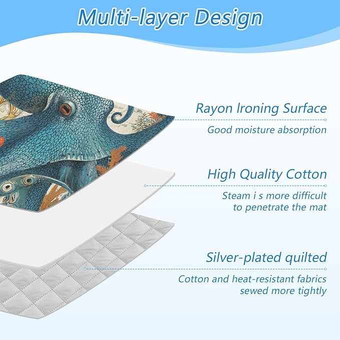 Ironing Mat Pad for Table Portable Travel Iron Blanket Ironing Board Covers Pressing Mat Heat Press Pads 27.6x47.2 Inches Retro Octopus Starfish Map Beige34