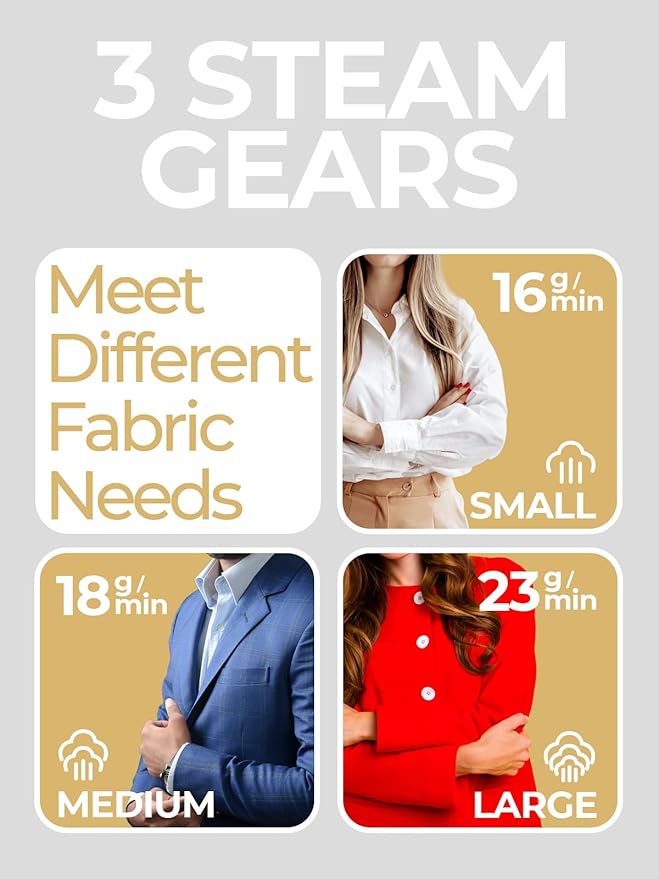 Portable Travel Steamer, 1200W Handheld Fabric Steamer for Clothes, 4Modes with LCD Display, Powerful Wrinkle Remover for Home & Travel, 150ml Water Tank 10S Fast Heat-Up, 180°Swivel Handle, Grey Gold