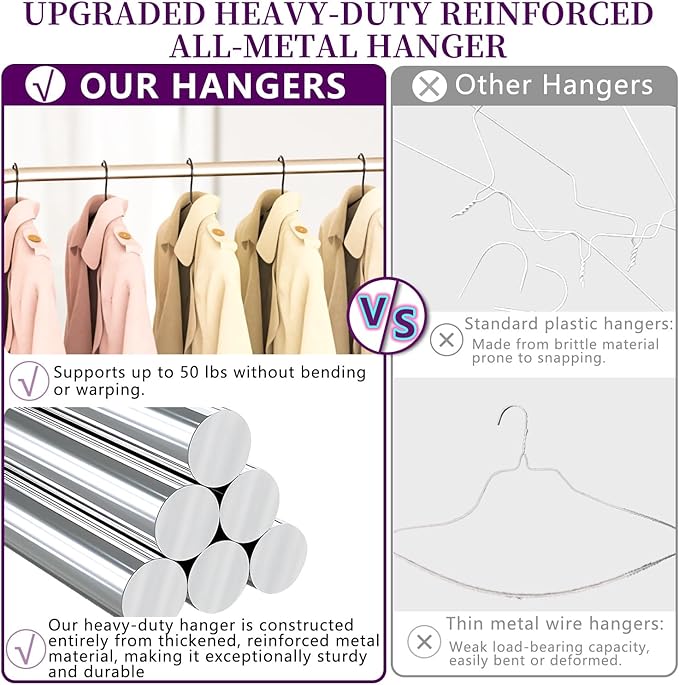 40Pack Heavy Duty Metal Hangers+5 Clothes Pins, Thickened and Reinforced Black Metal Hangers, Weight Capacity 50 lbs, Heavy Duty Hanger for Coats, Suits, Shirts, Dresses