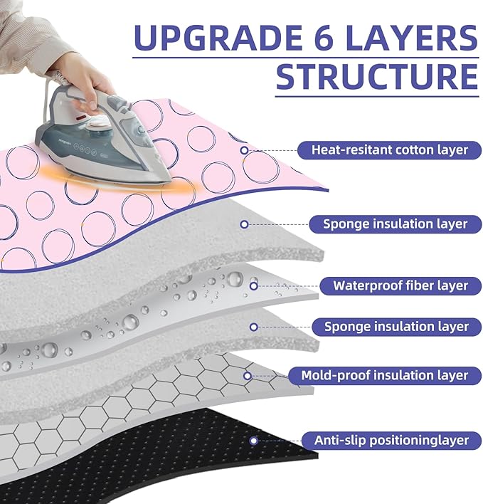 Foldable Ironing Mat, Portable Hanging Ironing Pad with Silicone Iron Rest, Heat Resistance Ironing Pad Cover for Washer, Dryer, Table Top, Countertop (Pink)