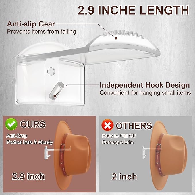 2.9 Inch Hat Hooks for Wall, 8 Pack Cowboy Hat Holder Wide Brimmed Hat Rack Organizer Strong Adhesive Cowboy Hat Hangers Storage Wall Mount for Cowboy, Sun Hats, Baseball Caps (Clear)