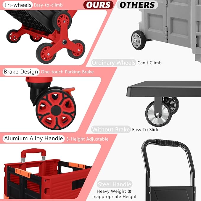 FELICON SELORSS Folding Utility Cart Portable Rolling Crate Handcart with Stair Climbing Wheels&360°Swivel Wheels Telescoping Handle Plastic Box Dolly for Travel Shop Move Office Teacher Use(Red)