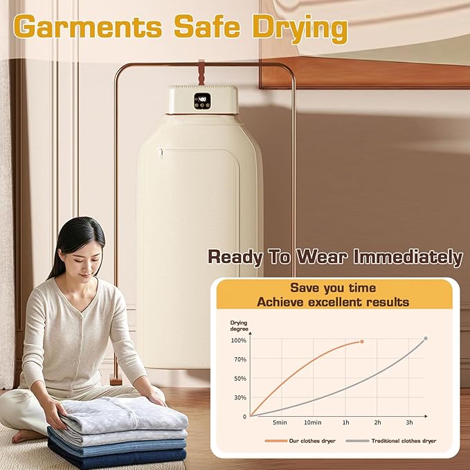 Automatic Ironing Machine, Portable Dryer, Automatic Clothes Dryer, Automatic Air steam Iron for Apartment/Travel/Fast Drying