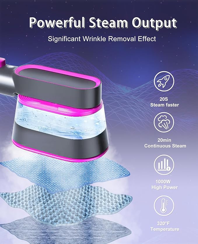 Upgraded Portable Steamer for Clothes, 110V 2 In 1 Clothes Steamer, 9s Heat Up Travel Size Portable Garment Steamer Iron, Large handheld for Global Traveling