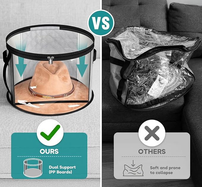 AOODA Oversized Clear Hat Storage Bag, Holds up to 7 Caps Cowboy Hat Organizer for Closet, Wide Brims Hat Case with Carrying Handles (Grey)