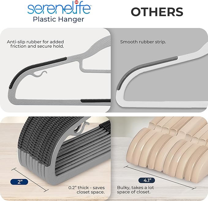 SereneLife 50-Pack Grey Plastic Clothes Hangers with Rubber Pads, Durable, Non-Slip, 360° Swivel Metal Hook, Space-Saving Ultra-Thin, Weight Capacity 6 lbs for Shirts, Dresses & Closet Organization