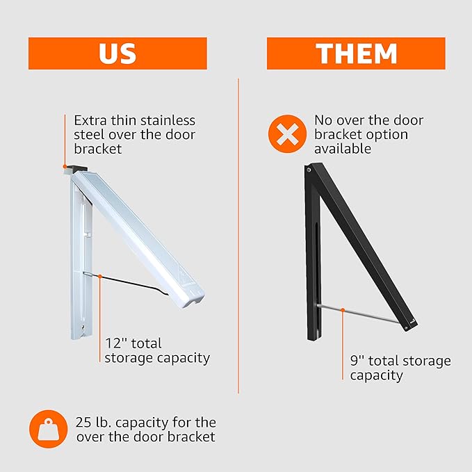 InstaHanger Original Collapsible Laundry Rack – Wall-Mount & Over The Door Hanger Racks – Clothes Hanger Rack Holds Up to 60 Lbs - Door Hangers Racks for Small Spaces (Bracket Included)