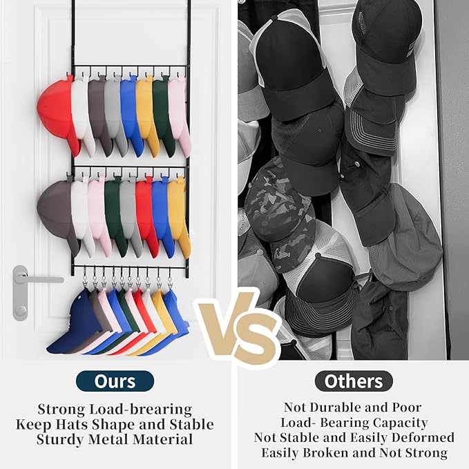 Consumest Over Door Hat Organizer - 3 Tier Wall Mounted Hat Rack with 16 Hooks and 10 Movable Clips, Hanging Baseball Cap Storage Holds up to 26 Caps for Door, Bedroom, Closet USPTO Patent Pending