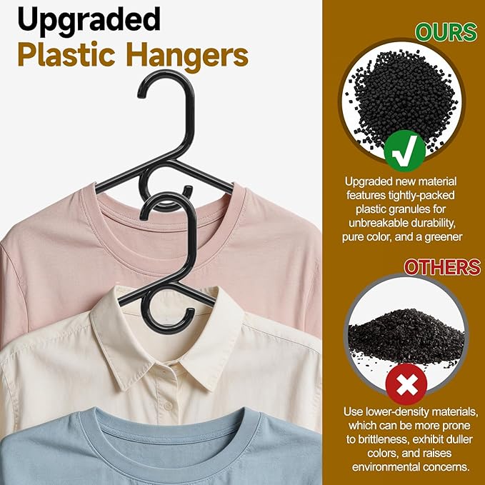 Heavy Duty Plastic Hangers 24 Pack, Black Plastic Hangers for Standard Size Clothes with Hook & Non-Slip Pants Bar for Shirts, Pants, Coat, Dresses, Jackets, Scarves and Belts