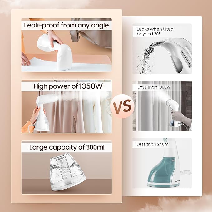 Portable Hand Held Steamer for Clothes - 1350W Handheld Clothes Steamer, 15S Rapid Heating, Garment Wrinkle Remover Fastly Make Clothes Soft, Large-Capacity Iron for Hotels/Travel