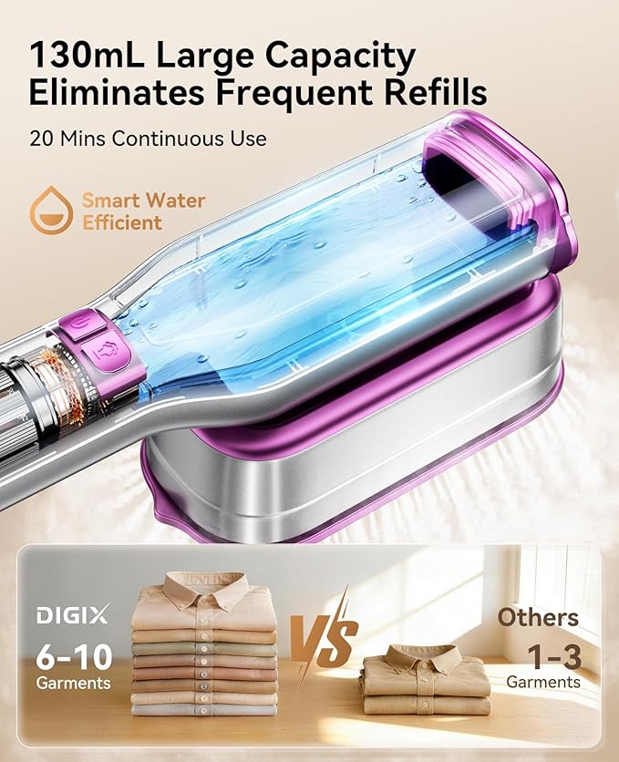 DIGIX 2-in-1 Steamer & Iron, 10s Heat-up, LED Display, 6 Modes, 130ml Large Tank, Self Clean, 1200W Travel Steamer for Clothes, Portable Handheld Garment Steamer for Travel Home Office, Auto-off, 120V
