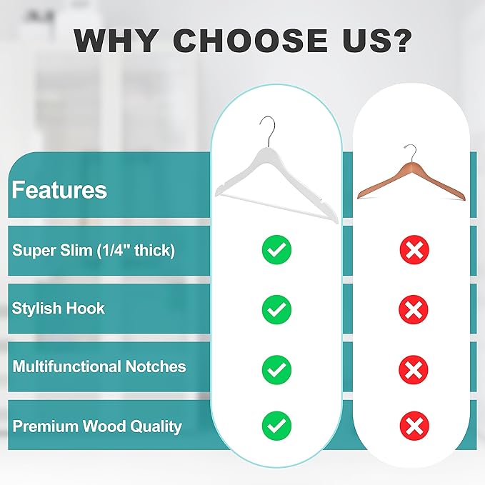 20 Luxury Slim Space Saving Wooden Clothes Hanger with Squared Pant Bar Best for Shirts, Blouses, Pant, Dress, Hangers White (White - Shirt with Pant Bar, 20)