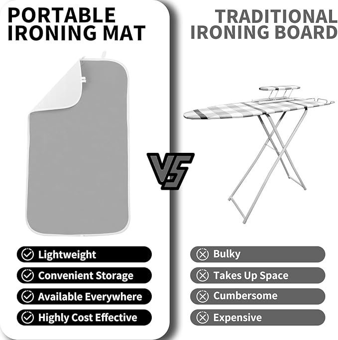 Ironing Mat Iron Anywhere Portable Ironing Pad with 3mm Padding for Steam Pressing on Tabletop or Bed - Heat Resistant, Portable, Quilting & Travel Blanket Ironing Board Alternative Cover