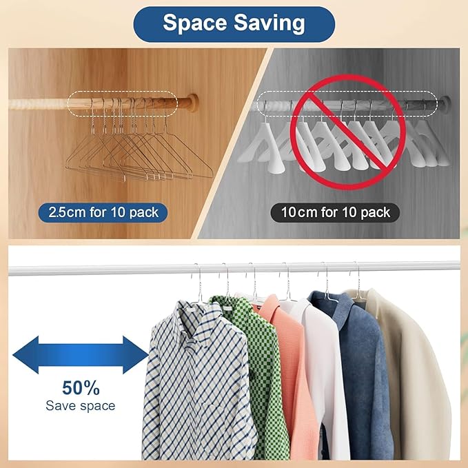 SPECILITE Wire Hangers 300 Pack, Metal Wire Clothes Hanger Bulk for Coats, Space Saving Metal Hangers 16.7 Inch Ultra Thin Non Slip with Groove, for Standard Size Suits, Shirts, Pants, Skirts-Silver