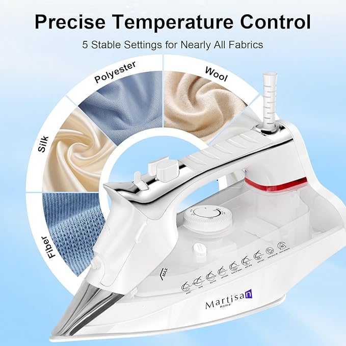 Martisan Steam Iron for clothes, 1800W, Nano Ceramic Soleplate, Dynamic Steam Burst, Precise Thermostat for All Fabrics, Auto-off, Fast Heating, Self-Clean, 4-in-1 Iron, Anti-Drip, Anti-Calc, White