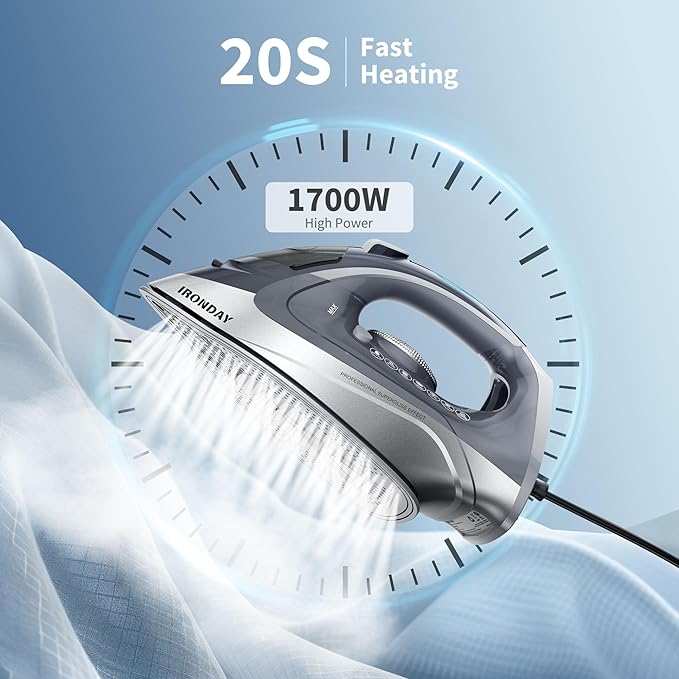 1700W Steam Iron for Clothes 20s Fast Heat-up, Iron with 10.14oz Water Tank, Non-Stick Ceramic Soleplate, Auto-Off, Spray Mist & Steam Burst, Ironing Clothes for Home