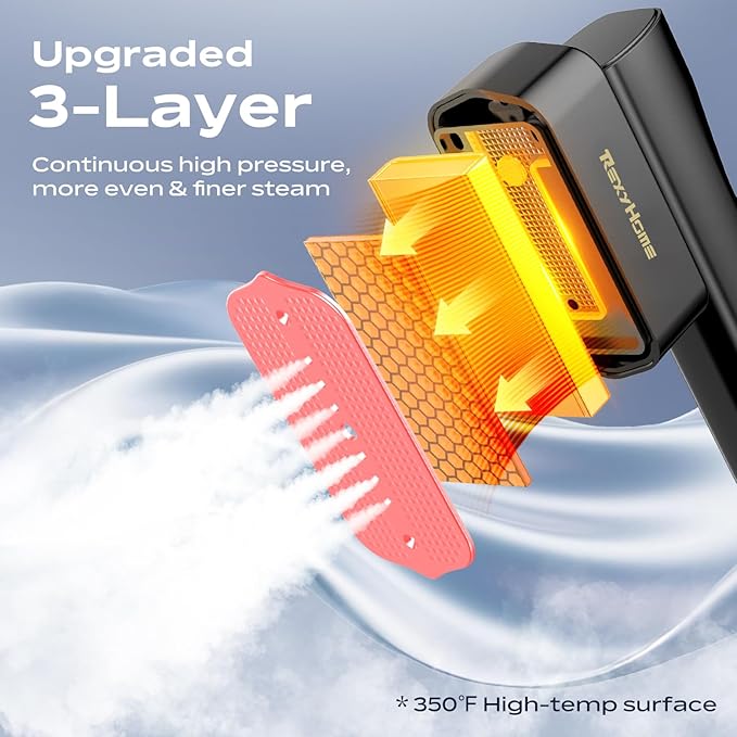 Travel Steamer for Clothes: 1000W Portable Clothes Steamer Handheld & Iron 2 In 1, Fast Heat Up with 4 Modes, Compact & Powerful Garment Steamer for Quick Wrinkle Removal, 110-120V