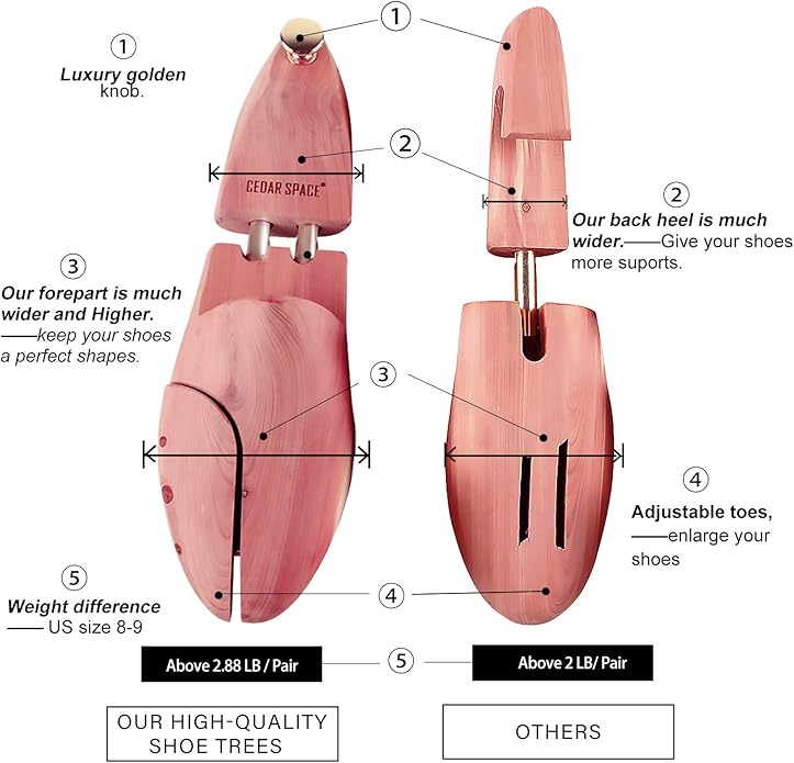 Cedar Space Cedar Shoe Trees for Men, 7.5-14 Sizes Cedar Shoe Trees, 2 Pairs Wooden Shoe Stretcher Tree