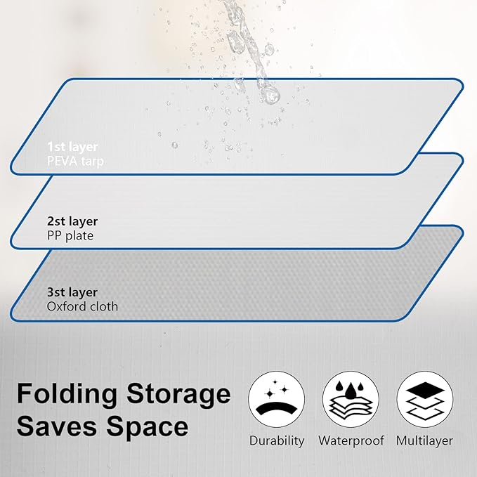Underbed Storage Containers 3 Pack, Large Under Bed Storage Bins with Lids, Foldable Under the Bed Storage Drawer for Organizing Clothes, Shoes, Blankets, Pillows-PEVA Waterproof Material