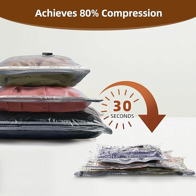 Travel Vacuum Storage Bags,9 Pack Carry-On Size Compression Packing Bags for Luggage and Suitcase, Space Saver for Clothes and Clothing Travel 80% Space Saver.