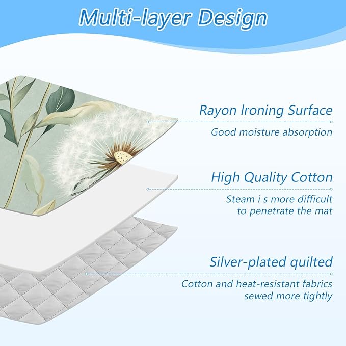 Ironing Mat &Pad Magnetic Heat Resistant Pads Portable Travel Ironing Blanket Ironing Board Covers 27.6x47.2Inches Sage Green Dandelions17
