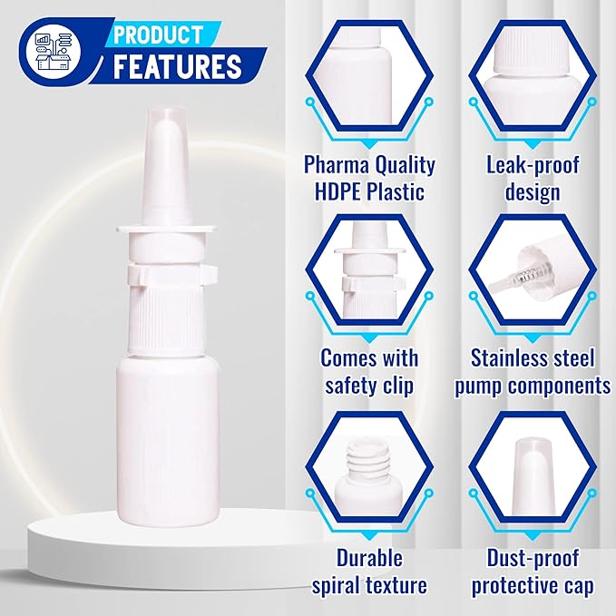 Jully 3-Pack 20ML Unique Mist Nasal Sprayer - Empty Refillable Pump Sprayer for Nose, Medical, Home Remedy, Saline. Improved Modern Design, Sturdy HDPE Plastic, Easy to Use Dosage Mechanism