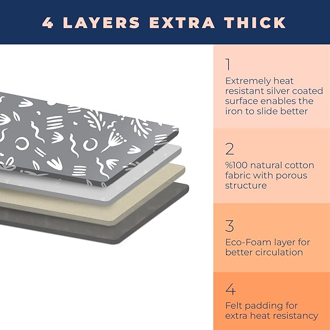 Ironing Board Cover and Pad Extra Thick Heavy Duty Padded Multiple Layers Silver Coated Ironing Board Cover, Non Stick Scorch and Stain Resistant Standard Size 15x54 with Elasticized Edges (Soft Grey)