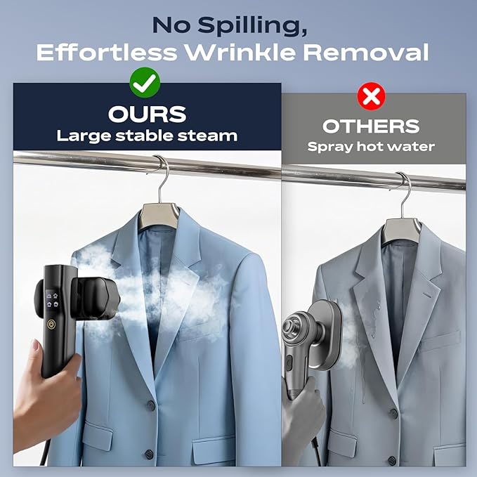 Travel Steamer for Clothes: 1000W Portable Clothes Steamer Handheld & Iron 2 In 1, Fast Heat Up with 4 Modes, Compact & Powerful Garment Steamer for Quick Wrinkle Removal, 110-120V