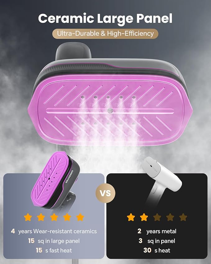 Travel Steamer Iron for Clothes, Portable Handheld Garment Steamer with 6 Smart Modes, Strong Penetrating Steam, 180° Rotatable Handle, 150ml Large Tank for Home & Travel (Gray)