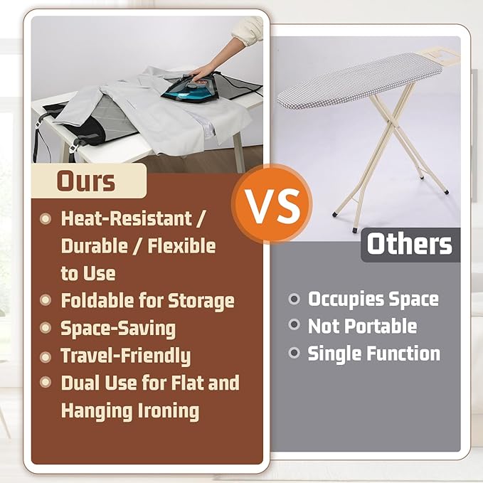 Over The Door Steamer Pad With Heat-Resistant Glove Steamer Board for Clothes Hanging Ironing Board Over The Door Portable Ironing Mat for Home And Travel Use