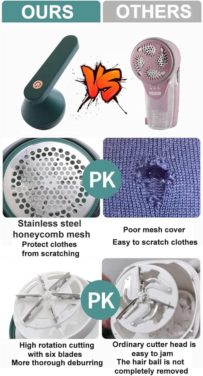 Rechargeable Electric Lint Remover for Clothes - 3 Blades, Quita Pelusas for Ropa