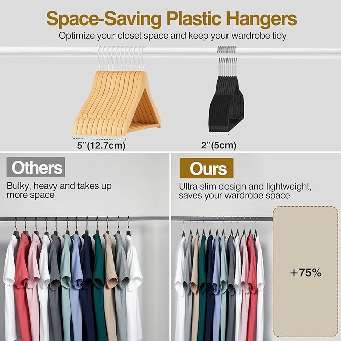 Plastic Hangers 50 Pack, Heavy Duty Clothes Hangers with 360° Swivel Hook, Non-Slip Bar & 0.2" Ultra-Slim Space-Saving Closet Organizers for Coats, Pants, Suits, Shirts, Black