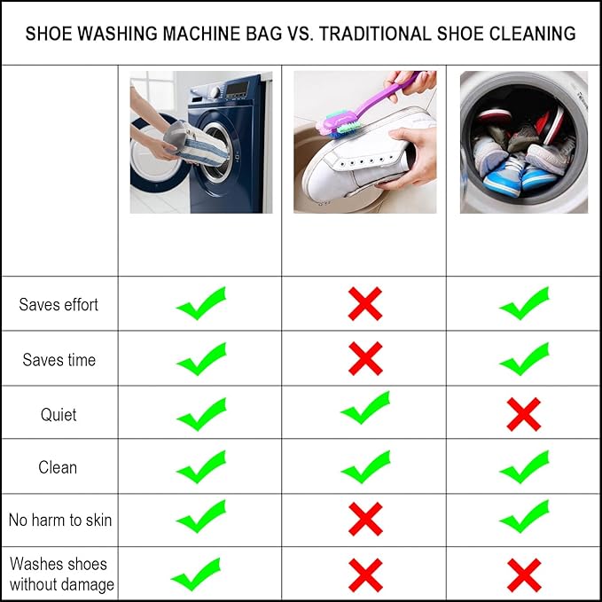 Shoe Washing Machine Bag,Blue and white stripes Mesh Shoe Washing Bag for Washing Machine - Large Size Fits various Shoes, Chenille Fabric Protection, Zipper Laundry Bag for Sneakers (2 Pcs)