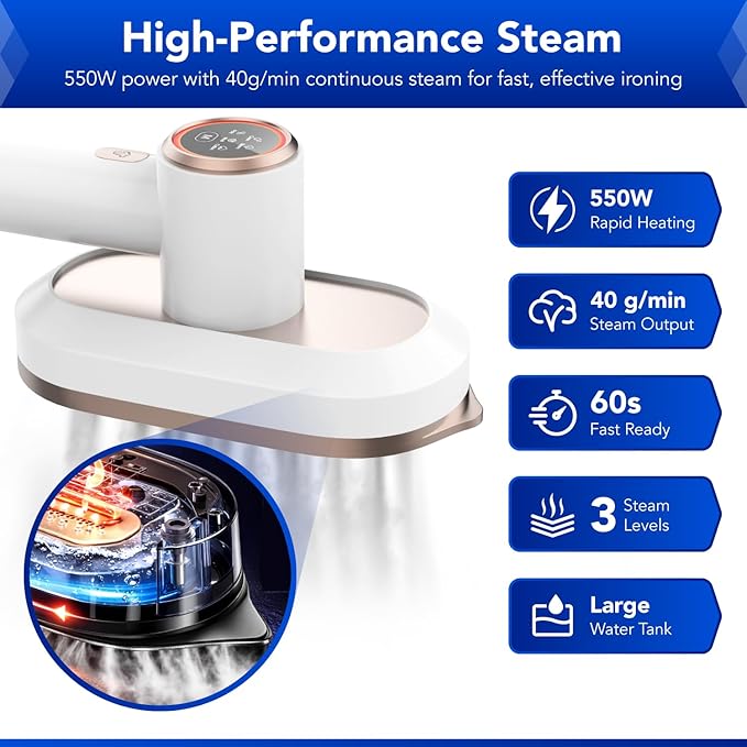 2-in-1 Steam Station Iron – 1550W Turbocharged Steam for Clothes – 30s Heat Up, 3-Level Steam & Dry Ironing – 1.2L Detachable Tank, Ceramic Soleplate, Auto-Off & Self-Cleaning