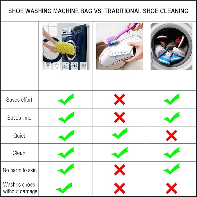 Shoe Washing Machine Bag,Blue and white stripes Mesh Shoe Washing Bag for Washing Machine - Large Size Fits various Shoes, Chenille Fabric Protection, Zipper Laundry Bag for Sneakers (2 Pcs) (Yellow)
