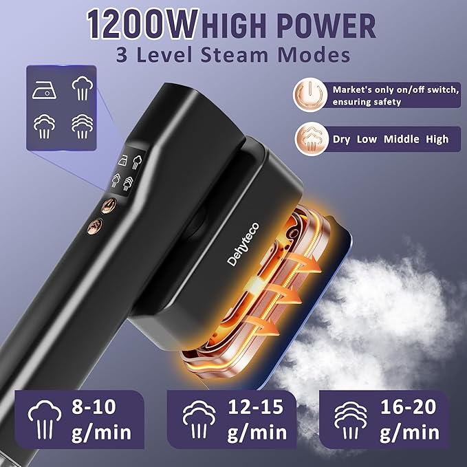 Travel Steamer & Iron 2 In 1, Dual Voltage 100V-240V Handheld Steamer for Clothes, Button Ironing Friendly Design, Portable Steamers for Global ＆ Europe Travel, 7.2FT Power Cord with Safe Switch