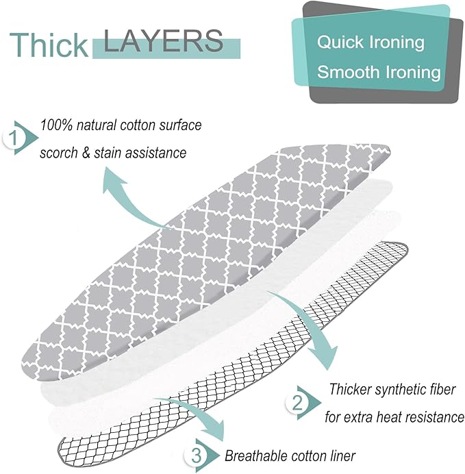 Ironing Board Cover and Pad Standard Size 15"x54", Resists Scorching and Staining with Elastic Edge Heavy Duty Extra Thick Ironing Padding Cotton Ironing Board Covers