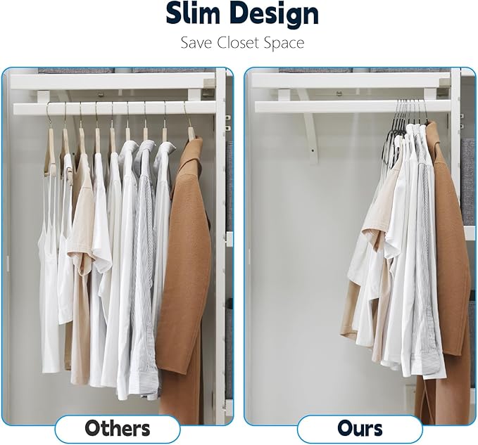 20 Pack Rubber Coated Metal Clothes Hangers, 16-Inch Non-Slip Slim Coat Suit Hangers, Space Saving Metal Hangers with Notches for Dress, Camisole, Shirts