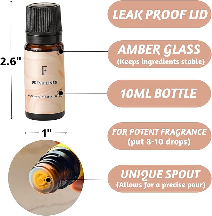 Folkulture Laundry Essential Oils Set for Dryer Balls | Set of 3 Fresh Linen & Clean Scent Oils | Citrus, Linen & Lavender Fragrance Oils for Laundry for Home, Hotels | Everyday Gift