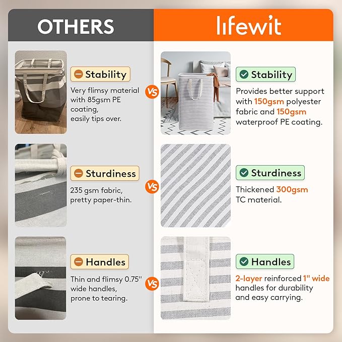 Lifewit 3 Pack Laundry Hamper Large Collapsible Laundry Baskets, Freestanding Waterproof Clothes Hamper with Easy Carry Handles in Laundry Room Bedroom Bathroom College Dorm, Grey, 3 x 100L