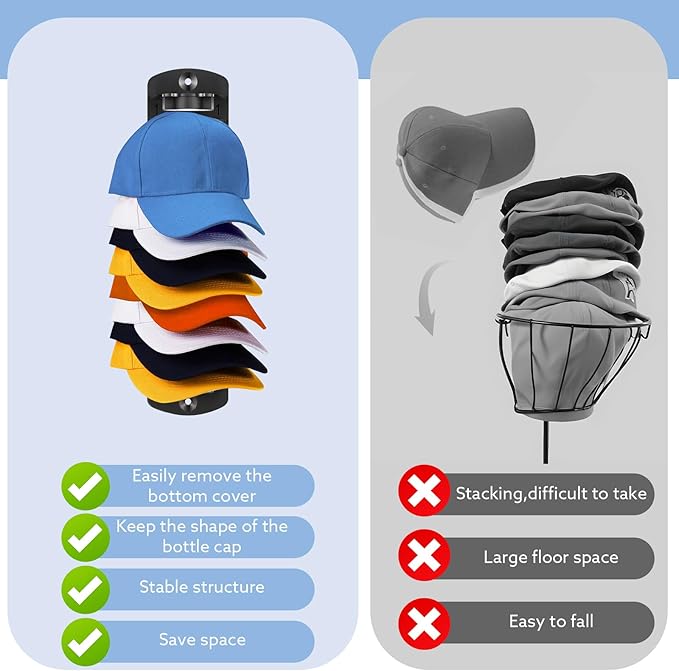 Hat Organizer for Baseball Caps, 2 Pack Hat Rack for Wall Hold up to 20 Hats Adhesive Hat Hooks Stand Hat Hanger Organizer Storage Holder Display for Door Closet Bedroom