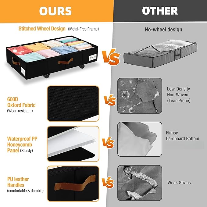 4 Pack Under Bed Storage–30.5×17×5.5" Under the Bed Storage with Wheels Sturdy Sidewalls/Bottom, Clear Cover, Label and PU Handle, Rolling Underbed Drawers for Clothes, Shoes, Toys, Blankets,Black