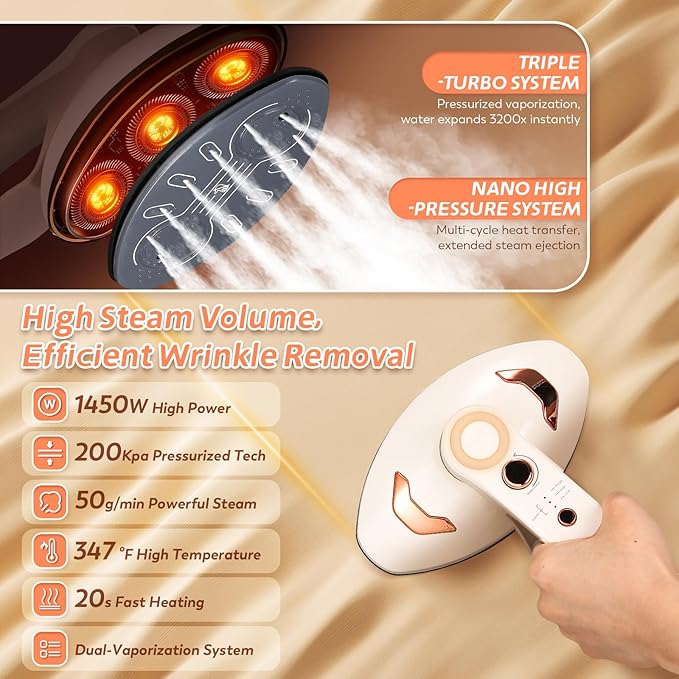 Handheld Steamer for Clothes, 1500W Garment Steamer Steam Iron with Large Soleplate, 390ml Detachable Water Tank, 2 Steam Levels/Pulse Steam/Dry Iron, 20s Heat Up, for Apartment/Hotel/Home